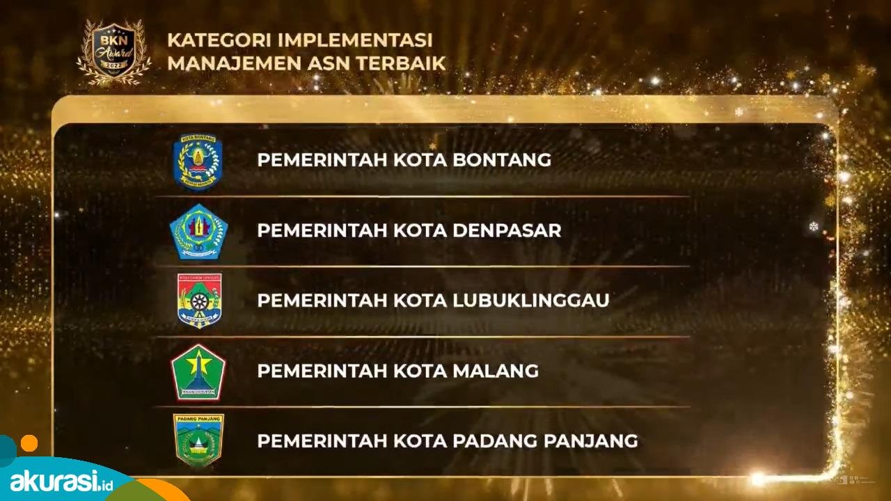 Pemkot Bontang Sukses Raid 2 Kategori Penghargaan BKN Award 2022