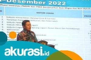 Capaian Realisasi Investasi Kaltim Triwulan I 2023 Rp15,42 Triliun, Balikpapan Jadi Penyumbang Tertinggi