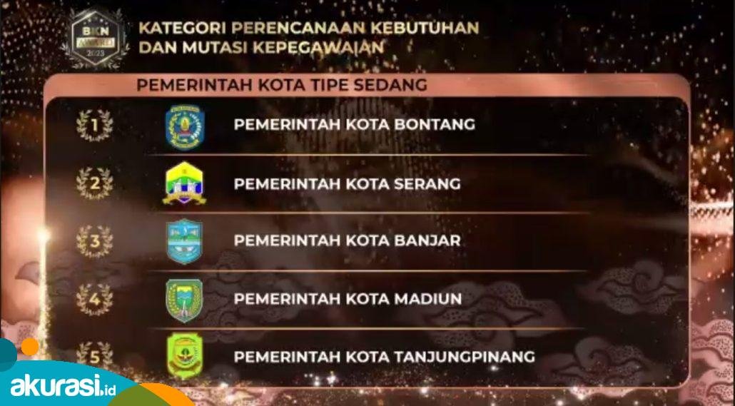 Bikin Bangga! Sabet 5 Kategori BKN Awards 2023, Layanan Kepegawaian ASN Bontang Jadi Yang Terbaik
