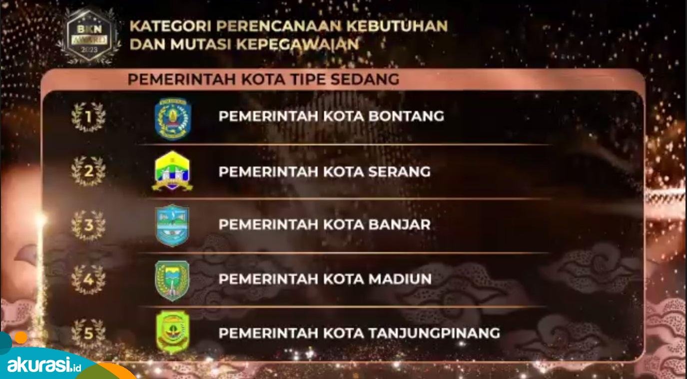 Bikin Bangga! Sabet 5 Kategori BKN Awards 2023, Layanan Kepegawaian ASN Bontang Jadi Yang Terbaik