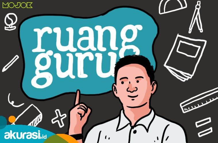 Loker Ruang Guru