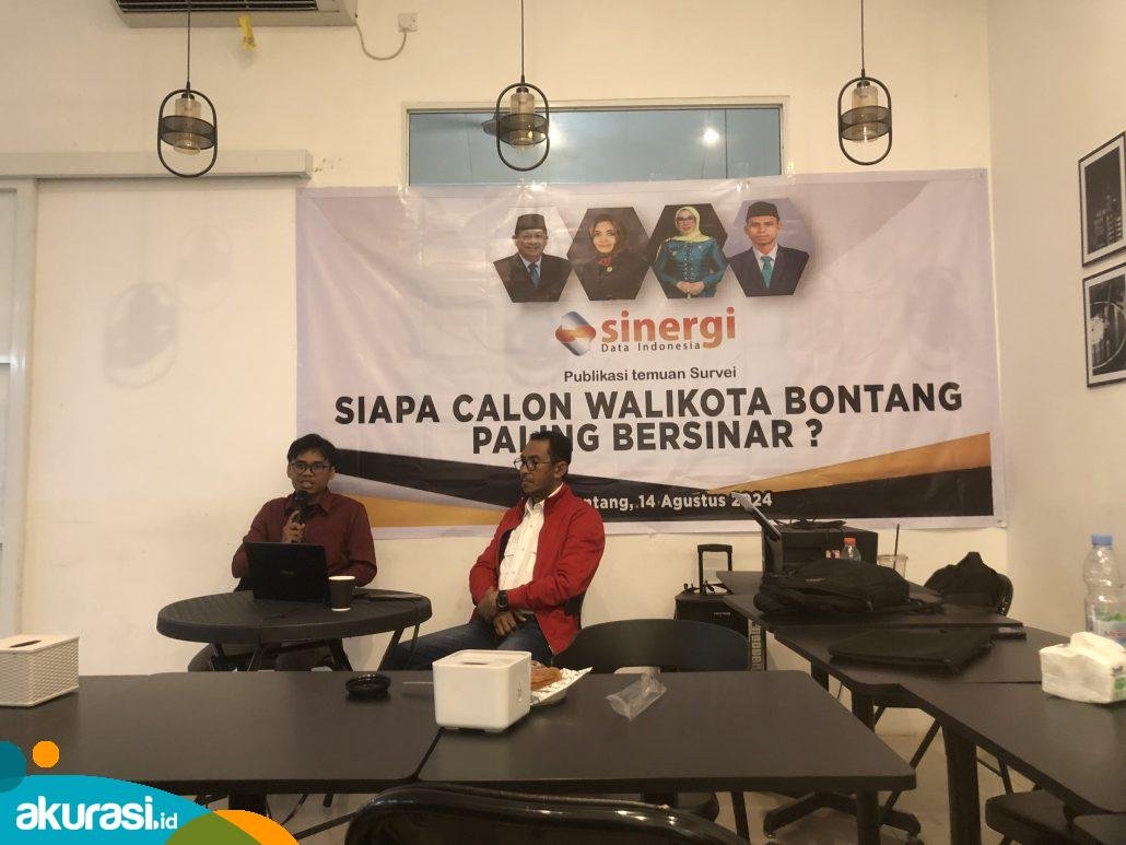 Pilkada Bontang: Survei Elektabilitas Bakal Calon Walikota Bontang