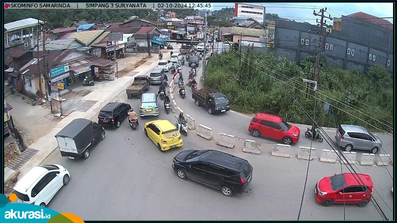 Jalan Rusak, Pak Ogah Untung, Warga Sengsara