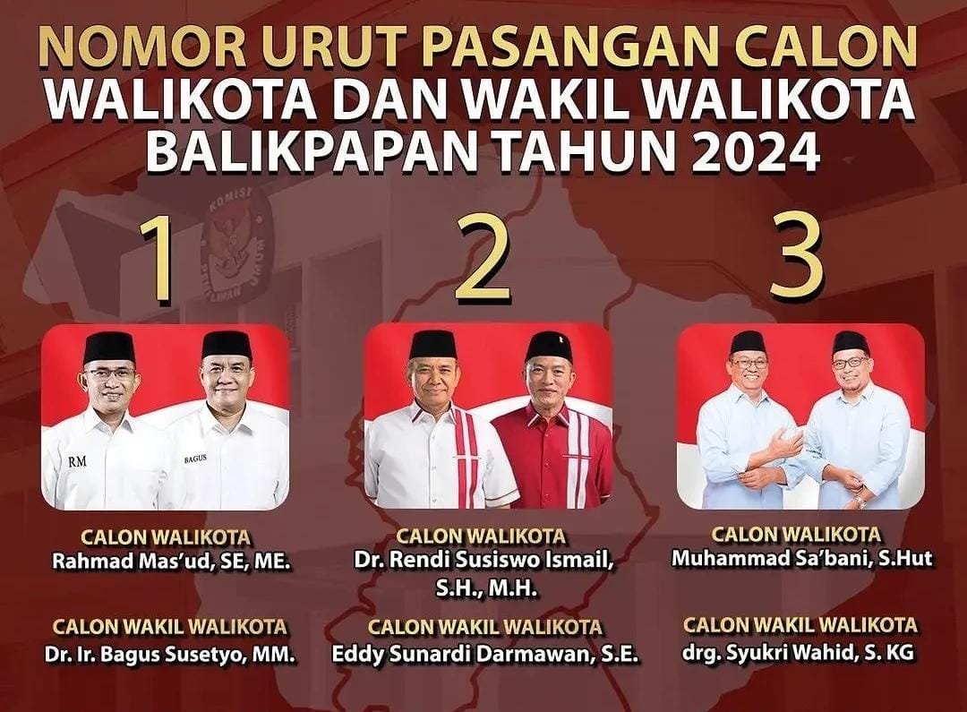 Pilkada Balikpapan, Rahmad Mas’ud Klaim Menang dengan 63 Persen Suara