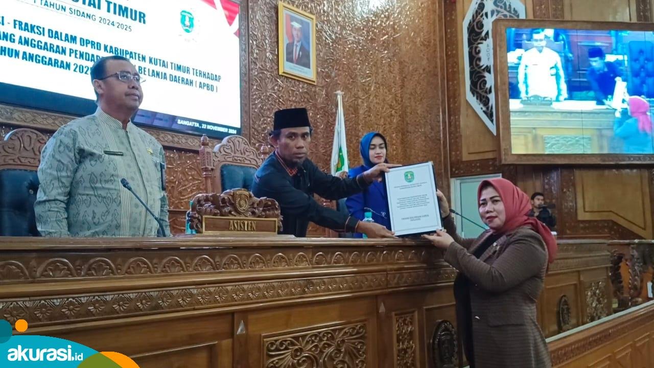 APBD Kutim 2025
