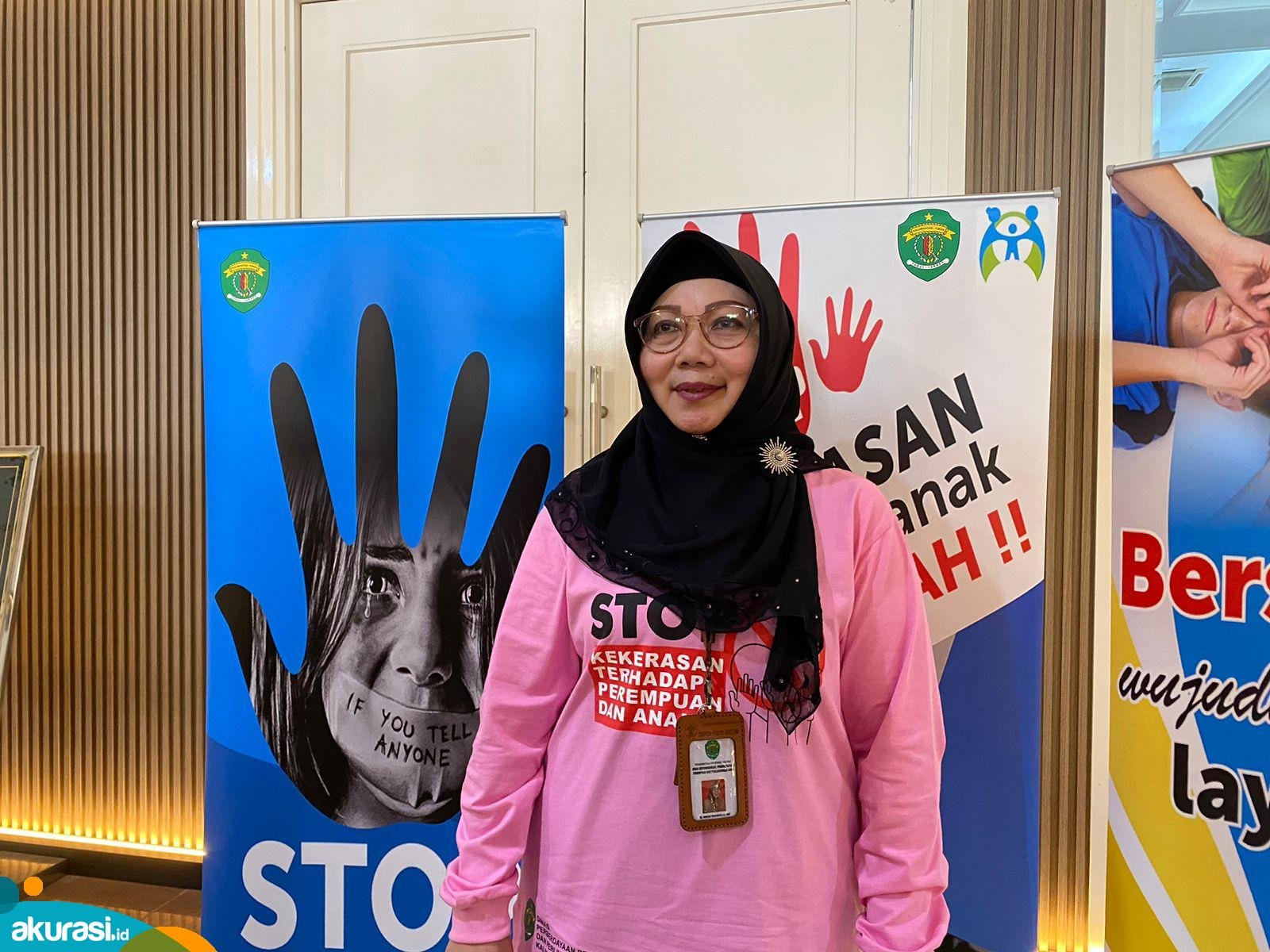 Angka Kekerasan Perempuan dan Anak