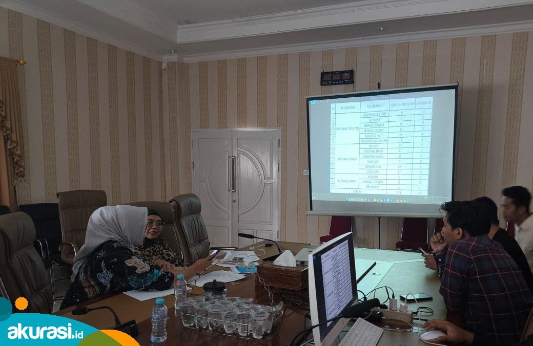 Neni-Agus Target Tuntaskan Kemiskinan Ekstrem