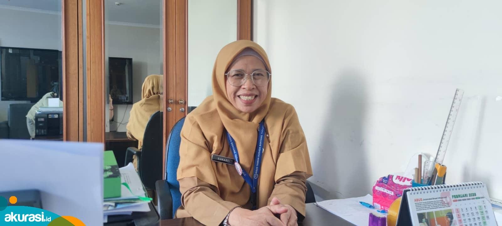 RSUD Taman Husada