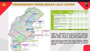 Penajam Paling Rawan Laka Lantas 2025