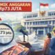 Polemik Anggaran Rp73 Juta