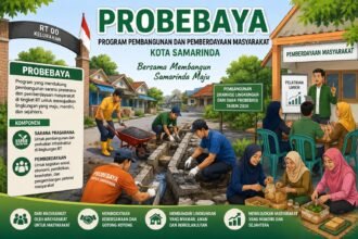 Anggaran Pemkot Samarinda Seret, Pencairan Probebaya Bertahap?