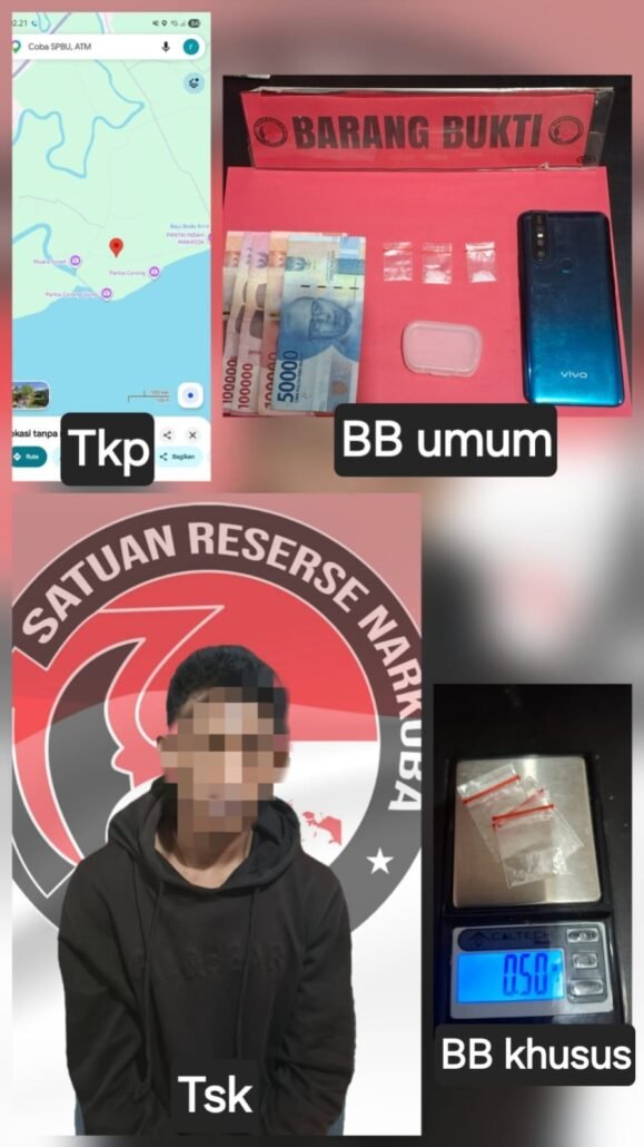 Sabu di PPU